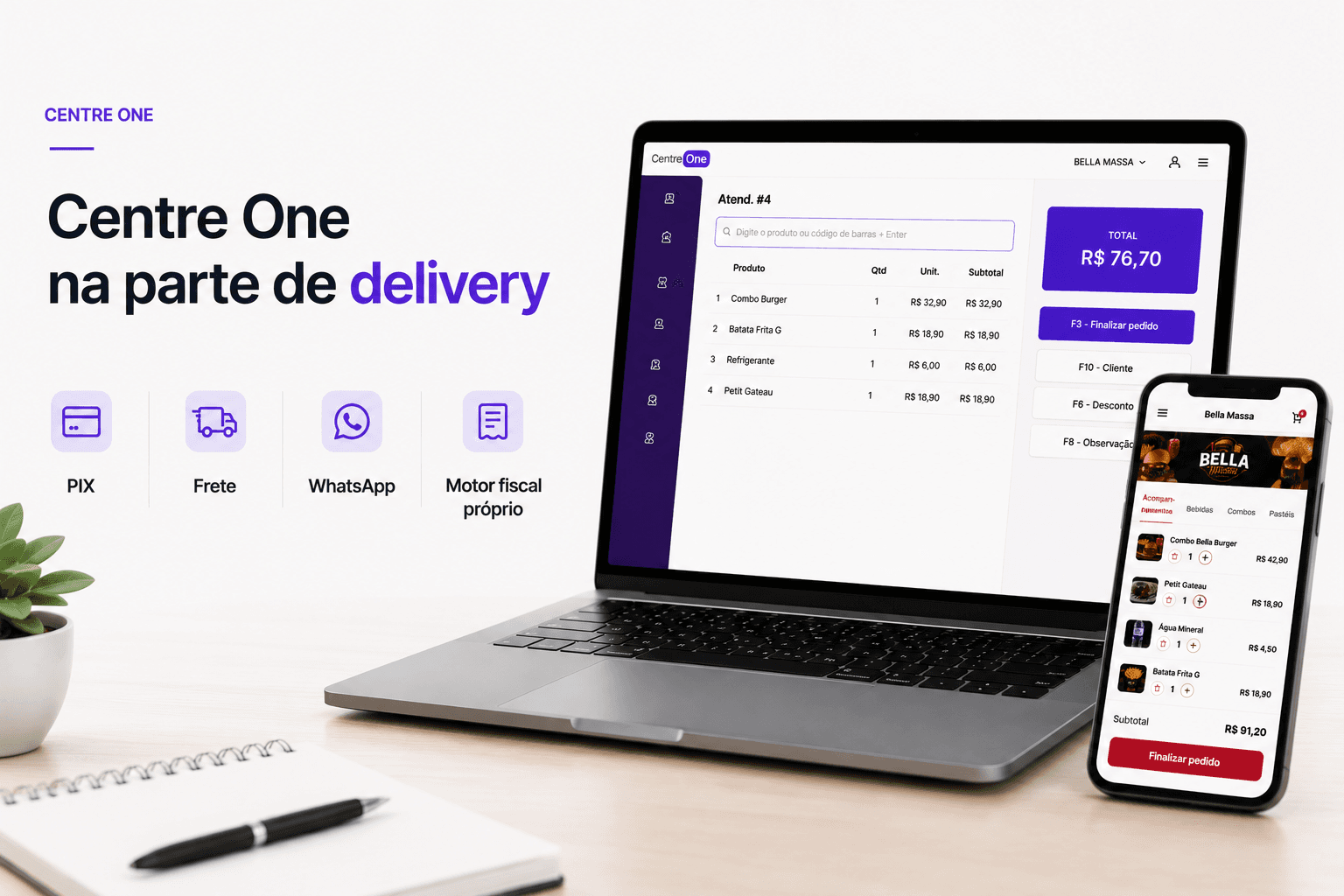 Painel de pedidos e delivery do Centre One
